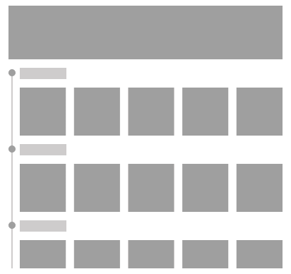 Timeline layout preview